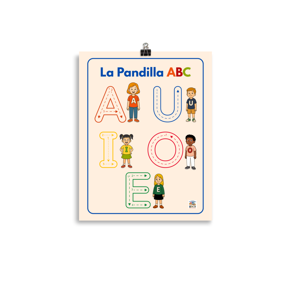 Póster Educativo: Aprende el Trazo de las Vocales